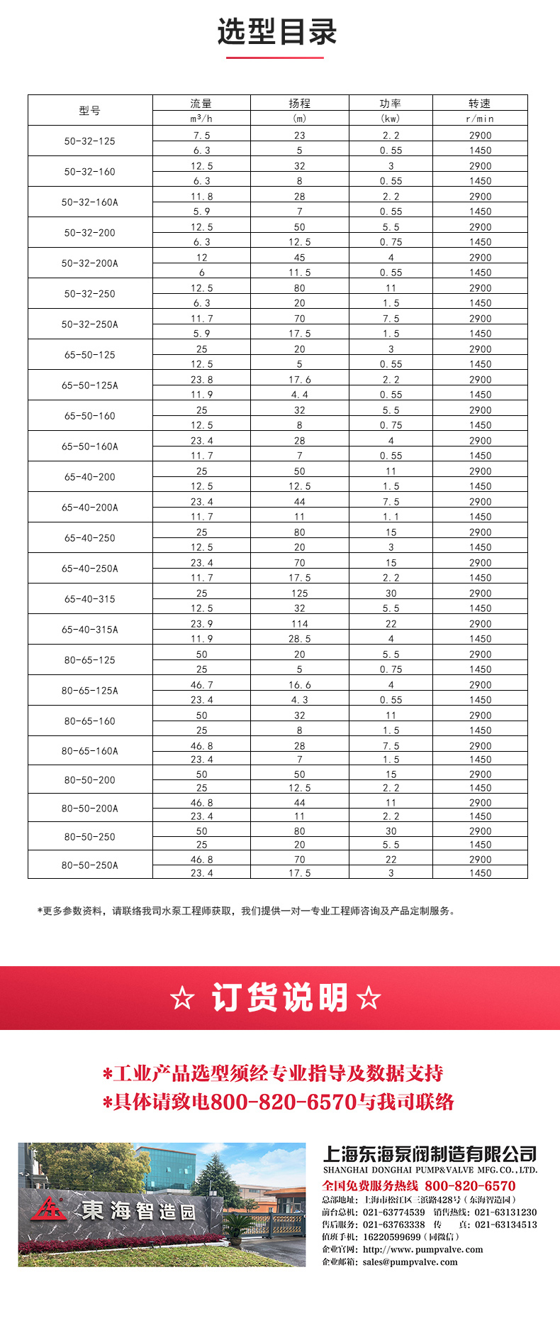 IH型化工泵_产品选型目录.jpg