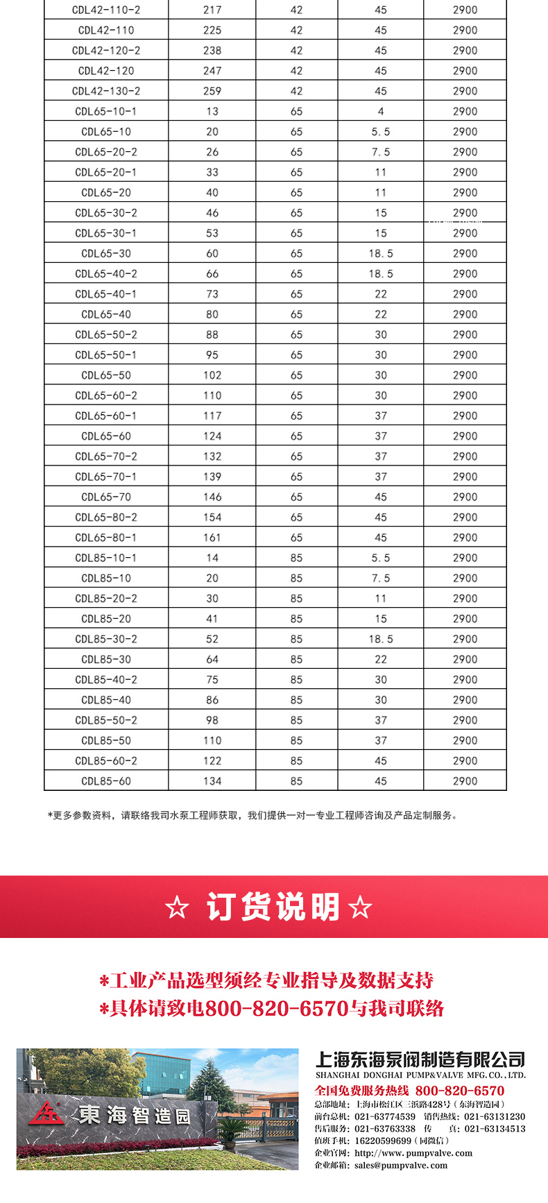 CDLF型立式多级离心泵_产品选型目录2.jpg