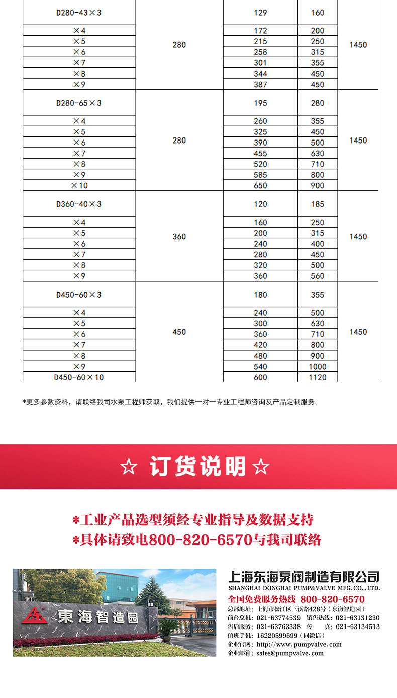 D型多级泵_产品选型目录2.jpg