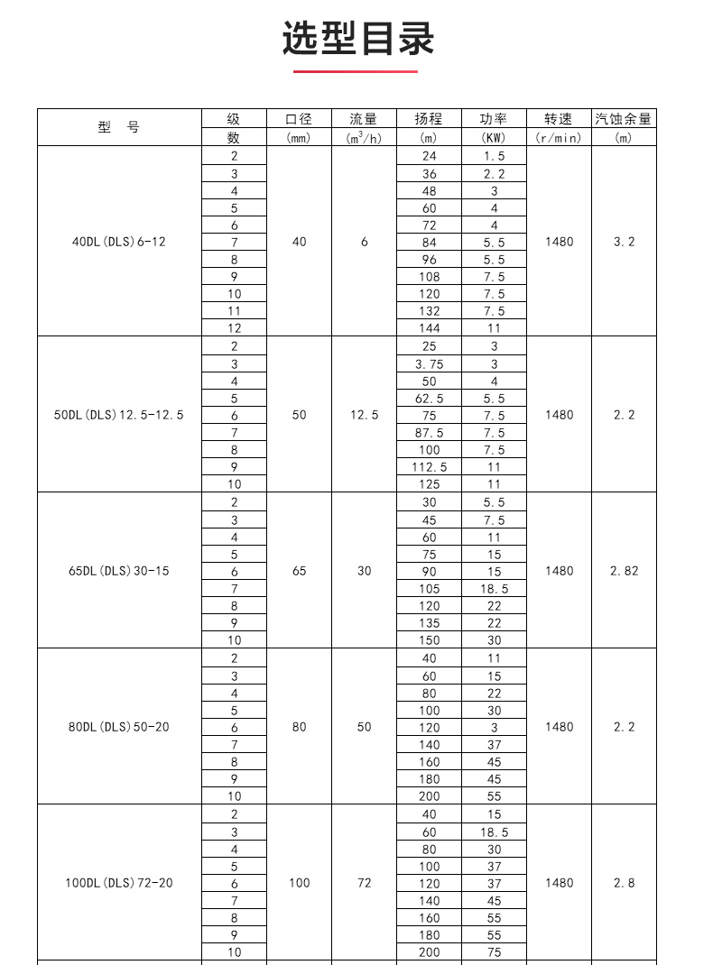 DLR型立式多级离心泵_04.jpg